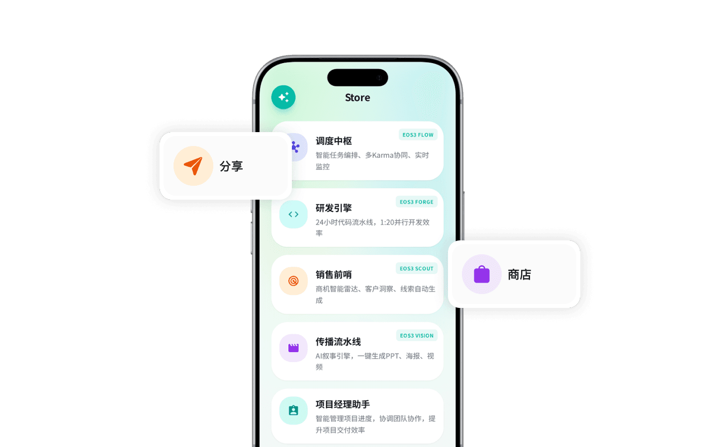 分身分享与商店